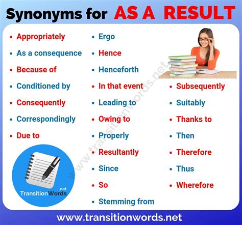 resultant synonym|another word for results in.